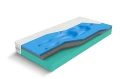 Materac Materasso AQUA SLEEP