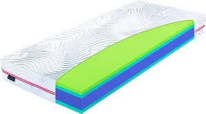 Materac Materasso BEAST LAVENDER 100x200