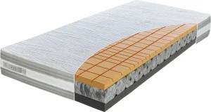 Materac Materasso OKTAGON DIAMOND 200x200