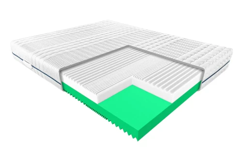 Janpol Materac Palma