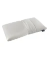 Magniflex Poduszka Classico Standard Maxi