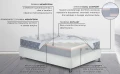 Magniflex Materac Dolce Vita Dual 12 Firm