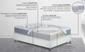 Magniflex Materac Dolce Vita Dual 12 Firm