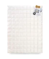 silver-prestige-koldra-letnia-pu (1).webp