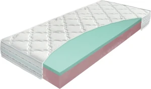Materac Materasso VISCOGREEN LUX H2 H3  Partner 100x180