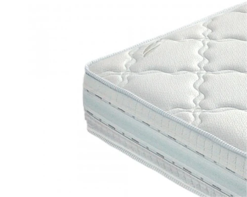 Materasso VISCOGREEN LUX.webp