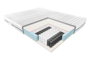 OUTLET - Janpol Materac Wenus Kieszeniowy 120x200