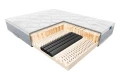 Janpol Materac Hadar Piankowy Pokrowiec Adaptive Grey