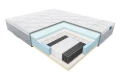 Janpol Materac Nolli Pokrowiec Adaptive Grey