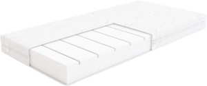 OUTLET - HILDING Materac DOBRANOCKA Dziecięcy 60x120
