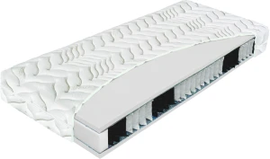Materac Materasso PREMIER BIO EX LUXUS H2 H3 90x160