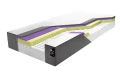 Materac Curem AVI 80x200 1