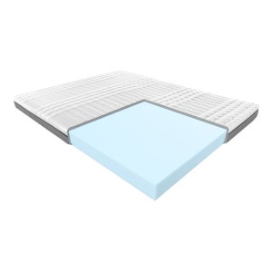 Janpol Materac Hermes Blue Piankowy 90x160