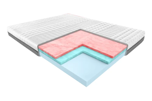 Janpol Materac Senso Piankowy