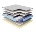 Enyo - warstwy.webp