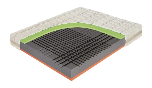 Materac Materasso SPINAL DUO