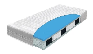 Materac Materasso HYBRID AQUASLEEP 120x180