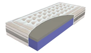 Materac Materasso LUSSA 70x200