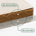 PLANTULE Materac organiczny dla dzieci Lateksowy Ekologiczny