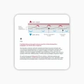 AMZ NATURAL OUTLAST termoaktywna poduszka trzykomorowa puch 100%