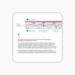 AMZ NATURAL OUTLAST termoaktywna kołdra letnia puch