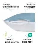 KLARA Poszewka Jedwabna 50x70 Niebieska Z Bambusem 5