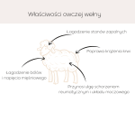 AMW Kołdra Wełniana Owcza Wełna Imperial DUO