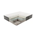 Materac Figaro DeLuxe by Hilding