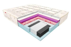 Janpol Materac Calando Kieszeniowy 140x200