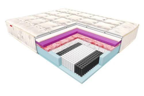 Janpol Materac Calando