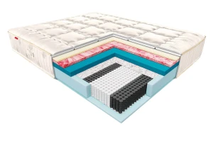 Janpol Materac Dolce Kieszeniowy 140x200