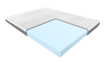 Janpol Materac Hermes Blue