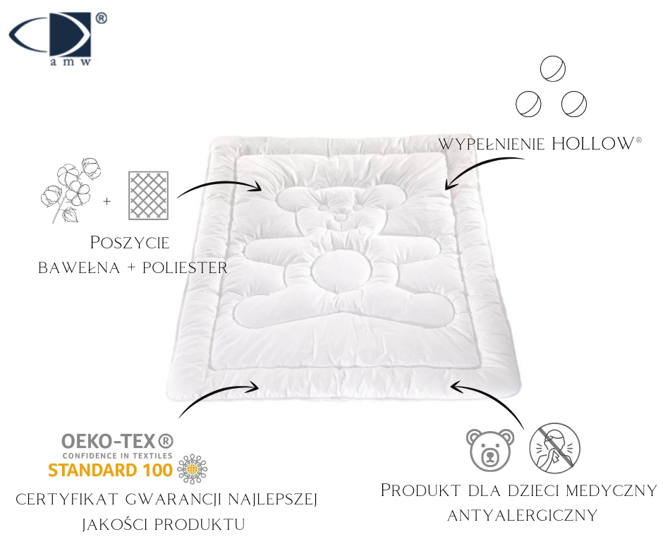 AMW KOMPLET MEDICAL 110/140 1