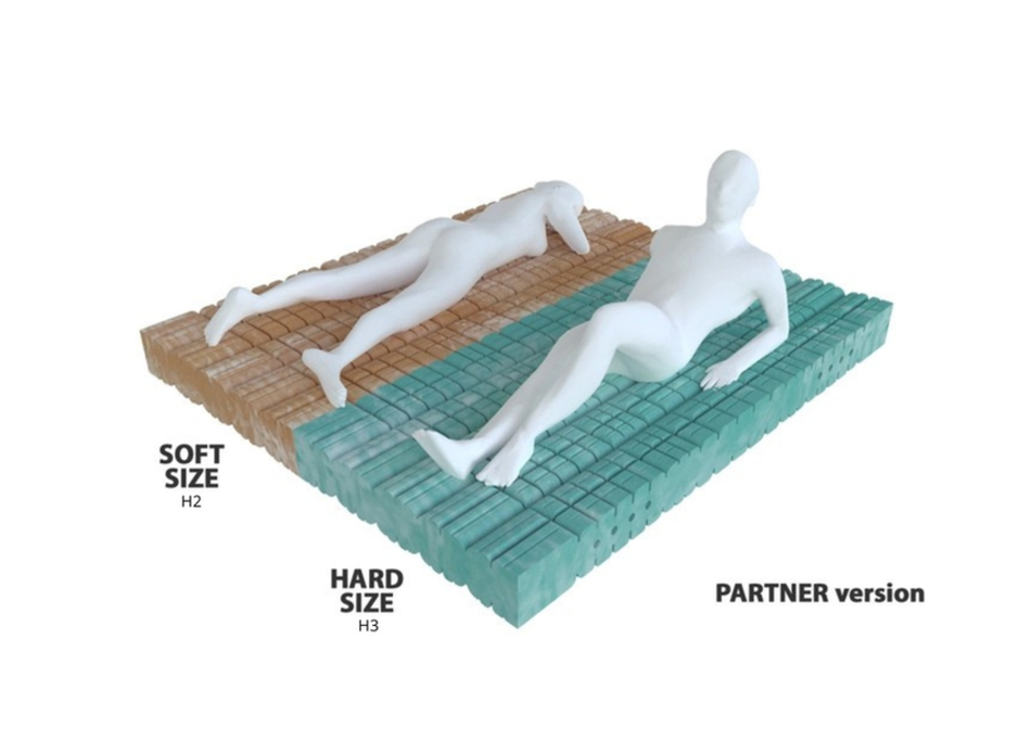 Materac Materasso NATUR BIOGREEN